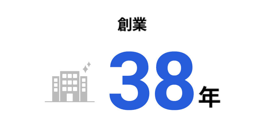 創業38年