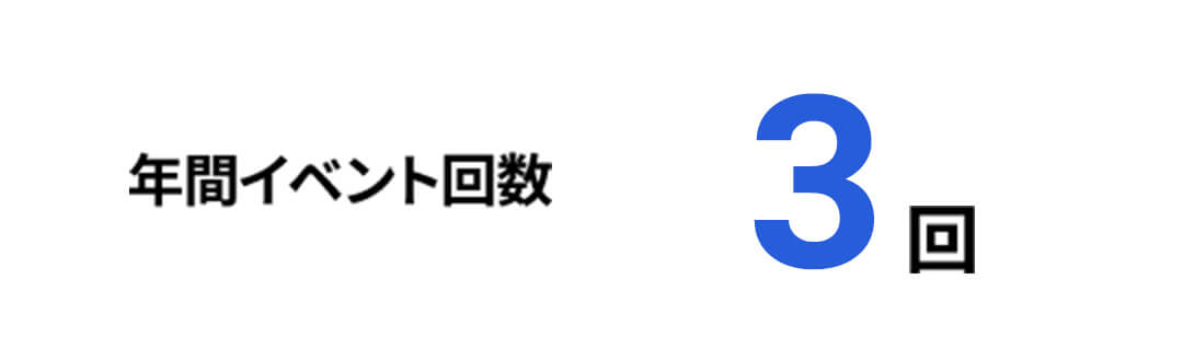 年間イベント回数3回